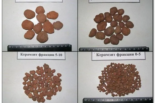 Фракції керамзиту 5–10, 10–20 і 20–40: яку обрати під свою задачу